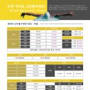 도두봉 실내수영장 이미지