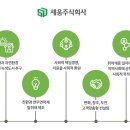 주식회사더세움 이미지