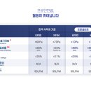 한국덴탈 이미지