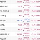 스마트엠디(주) 이미지