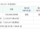 삼융아파트오피스텔 이미지