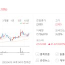 상신전기 이미지
