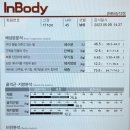 로하핏스튜디오 이미지