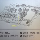 영주 소수서원 강학당 이미지