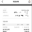 가장맛있는족발(포천점) 네이버블로그