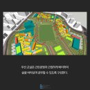 유현준. 도시는 무엇으로 사는가 - 2018 그랜드마스터클래스 요약후기