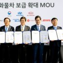 현대통운(주) 이미지