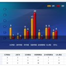 주식회사 대주기술 이미지