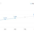(주)현대케피코 이미지