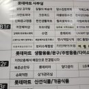 김경환이비인후과의원 방문후기