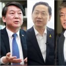 비노