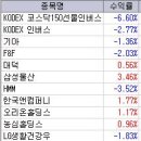 비에이치앤컴퍼니 이미지