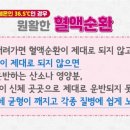 가정의료기 이미지