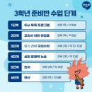 초등 한자 1-6학년 이미지
