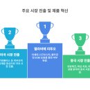 신임메디케어 이미지