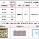 청라힐데스하임아파트경로당 이미지
