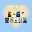 2026년 4월에 본 일드 후기