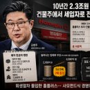 홈플러스 - 유성구 한밭대로 502 | 홈플러스