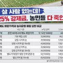 욕먹을 짓을 하는 농지법 개정 이미지