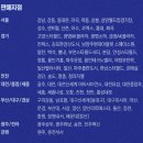 에이치팩(지점) 네이버블로그
