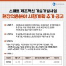 [TIPA] 스마트 제조혁신 기술개발사업 현장적용분야 시행계획 추가 공고 안내 이미지