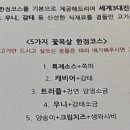 두건쓴형제더프리미엄 이미지