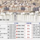 분당-326 이미지