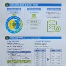 화잠초교 네이버블로그