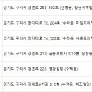 하종섭피부과의원