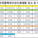 경주베이스볼파크 제2야구장 이미지