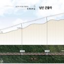 남산 곤돌라 설치공사 이미지