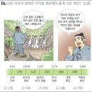 23회 중급 16번 해설(만적의 난이 일어난 시기) 이미지