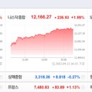 청구상회