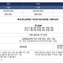 (주)퍼시픽코리아 이미지