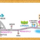 노루목주유소 이미지