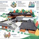 우리약업사 이미지