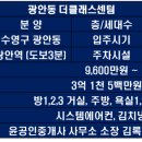 더클래스공인중개사사무소 이미지