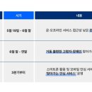 에스케이텔레콤태안 이미지