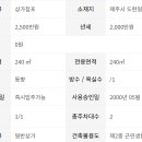 미듬공인중개사사무소 이미지