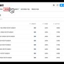 거성엔지니어링 - 거제시 계룡로 150 | 거성엔지니어링