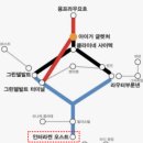 신혼여행(스위스) -21 융프라우 완전 정복_&#39;23.3초 _13일차