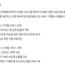 제네시스 기획