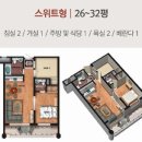 (주)소노인터내셔널 쏠비치리조트 이미지