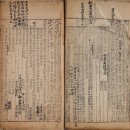 동해-단속-19 | 조선시대 울릉도와 독도 영토 관리, 『항길고택일기』로 밝혀지다!
