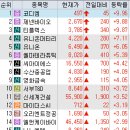 케이팬엔터테인먼트 이미지
