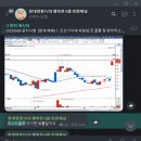 보성애드