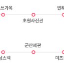 은파관광지 내 이미지