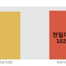 (주)이엠디 이미지