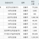(주)한진케미칼 이미지