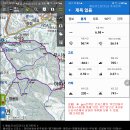 786차 대구 군위 아미산(737.3m) 개념도 & gpx 파일 (3. 16일) 이미지
